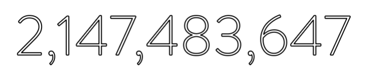 Custom Neon: 2,147,483,647 by Neon Icons